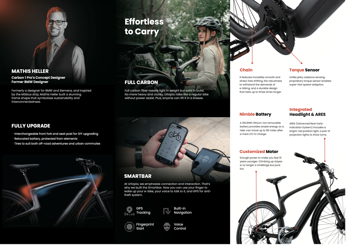 Urtopia Carbon 1 Pro