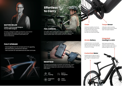Urtopia Carbon 1 Pro