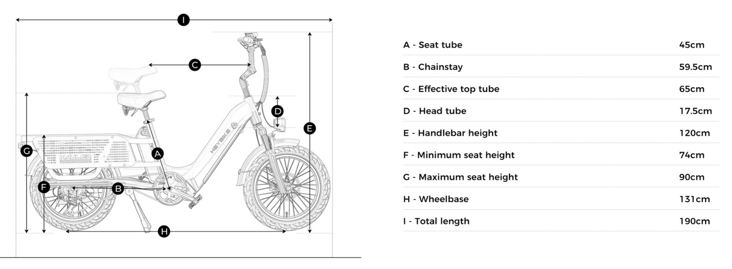 HeyBike Hauler Cargo (Dual Battery)