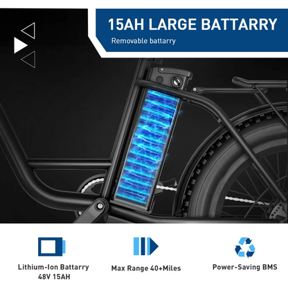 Hiboy EX6 Step-Thru Fat Tire Ebike