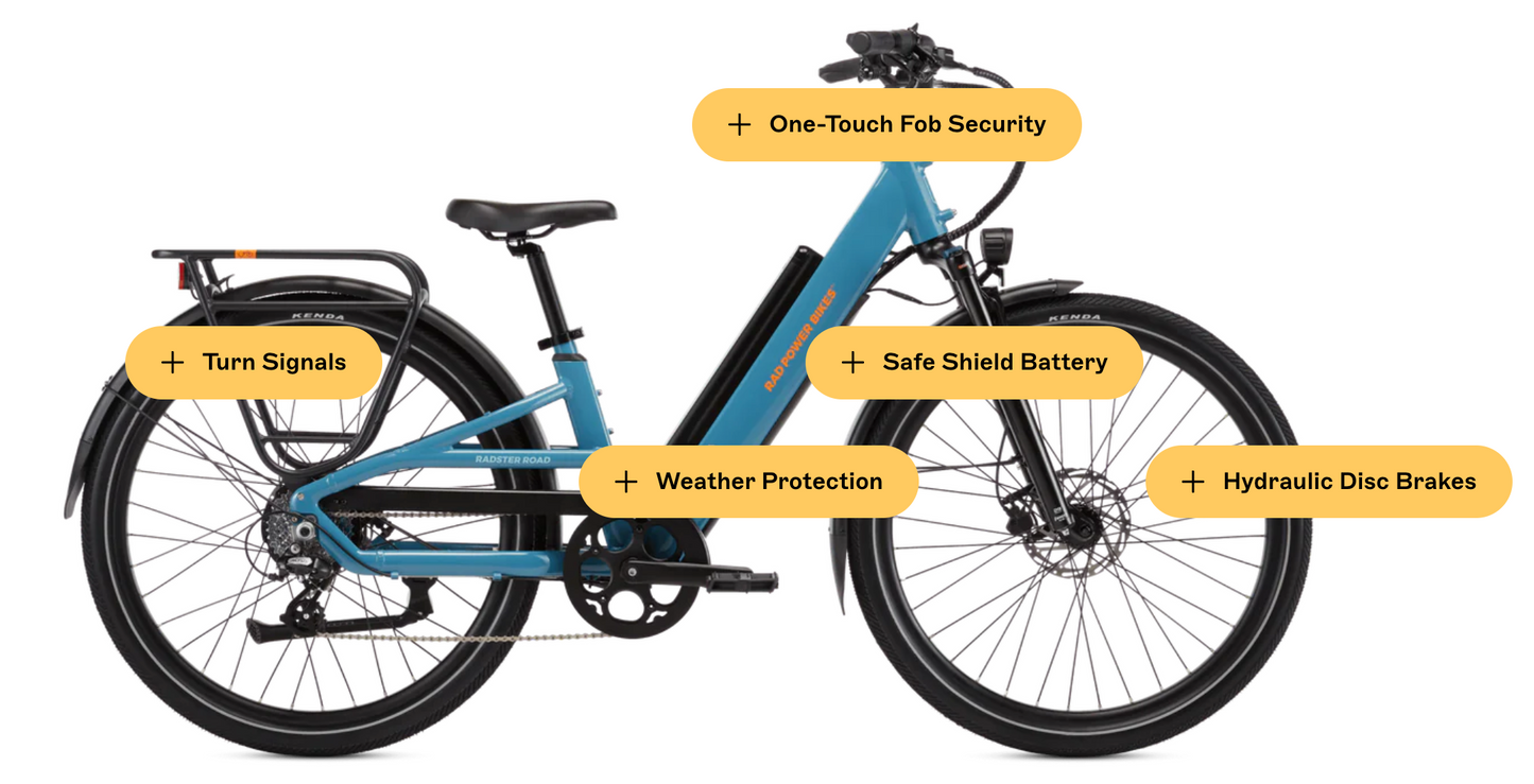 Radster™ Road Electric Commuter Bike (LARGE SIZE: 5'7"x 6'4")