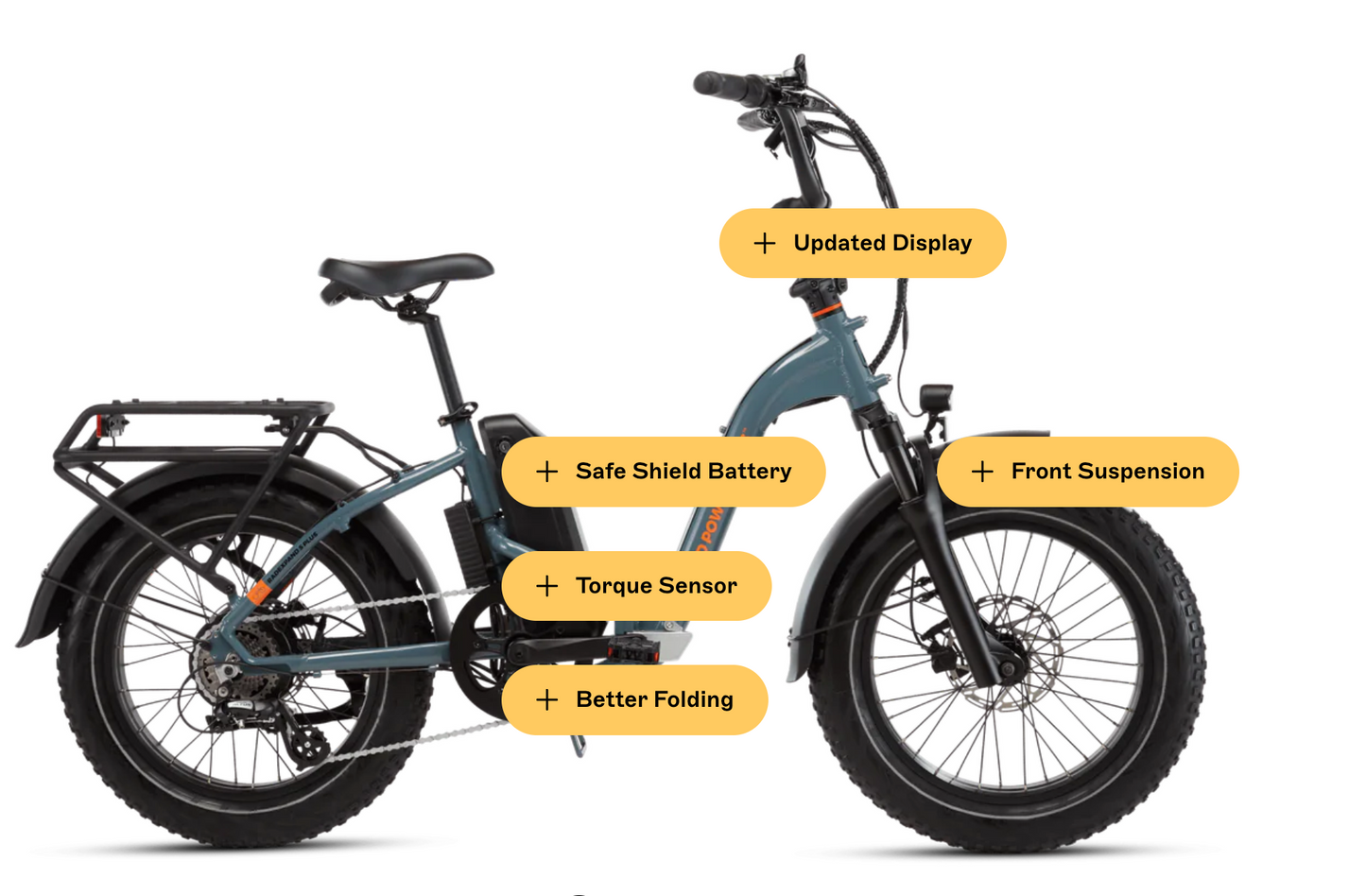 RadExpand 5 Plus Electric Folding Bike