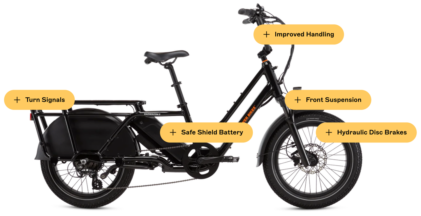 RadWagon™ 5 Electric Cargo Bike