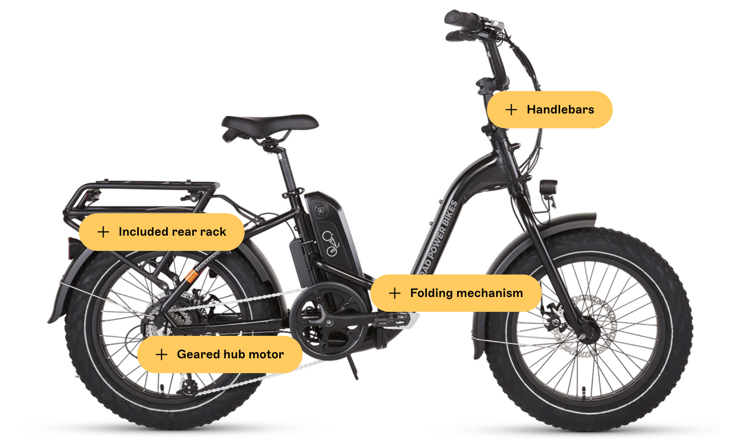 RadExpand 5 Electric Folding Bike